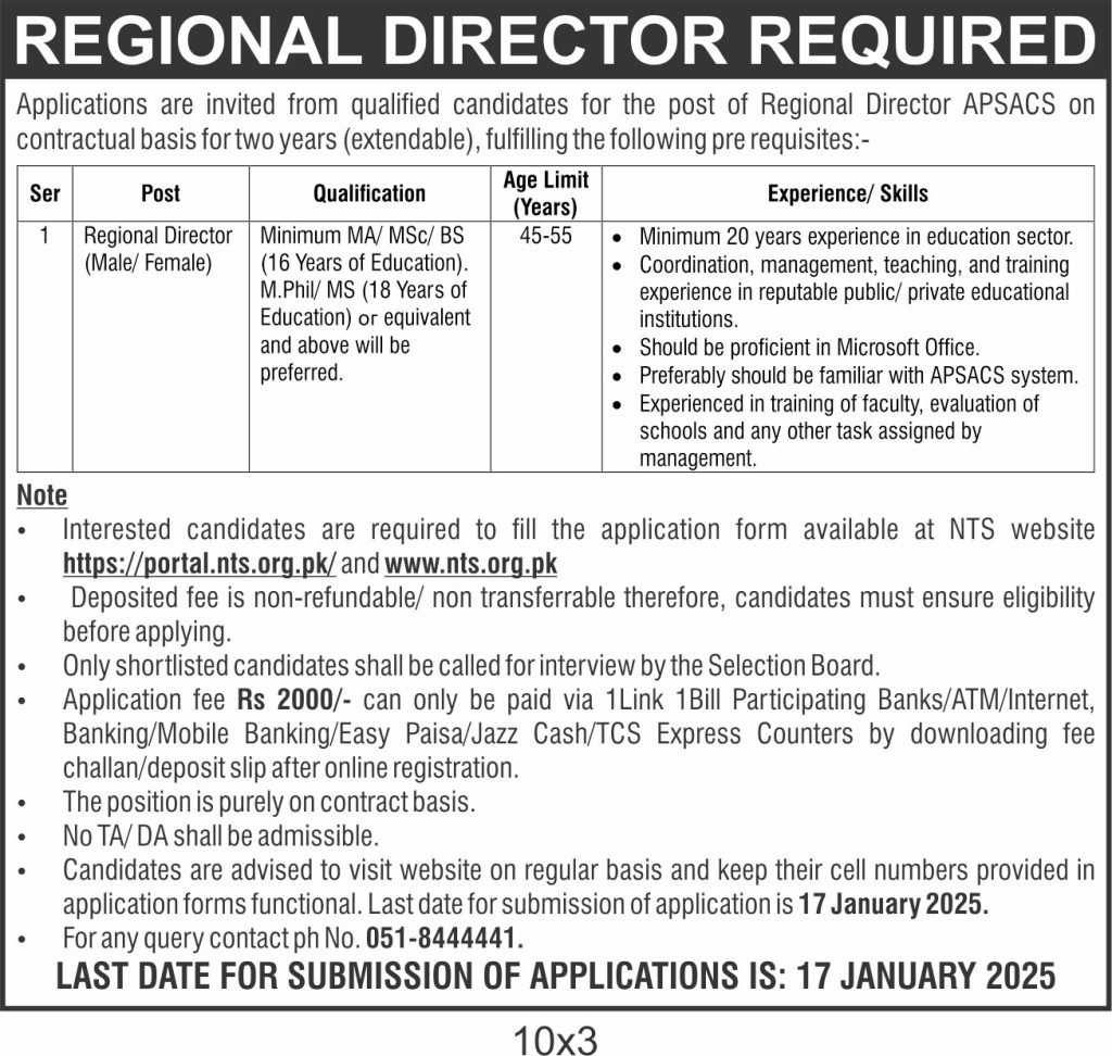 APSACS Islamabad Jobs 2025