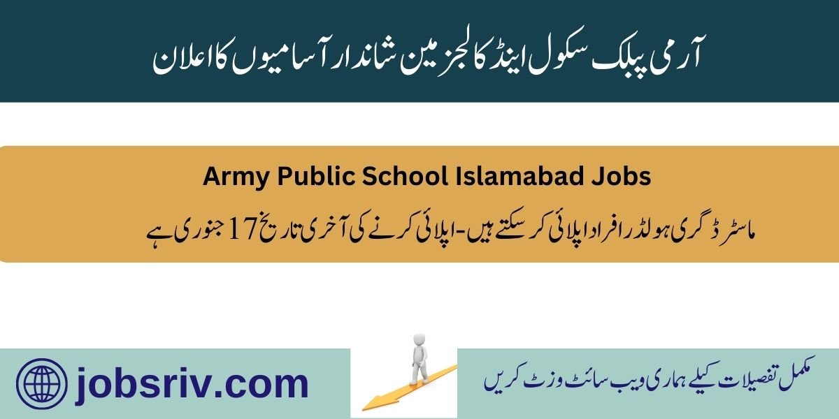 APS Islamabad Jobs 2025