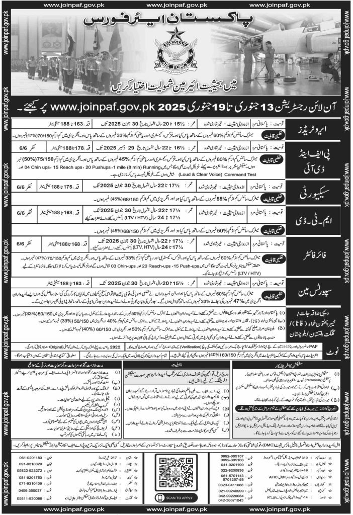 Pakistan Air Force Airmen Jobs in 2025