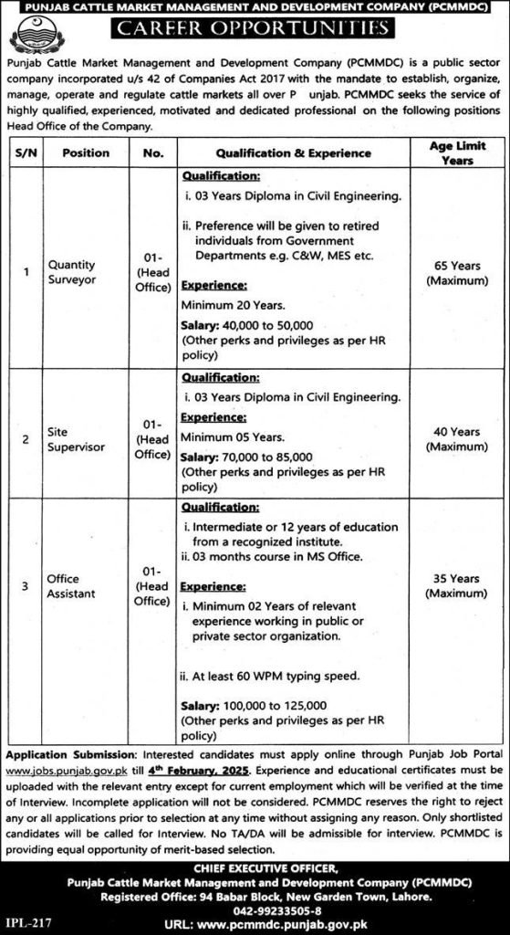 Punjab Cattle Market Management and Development Company PCMMDC Jobs 2025