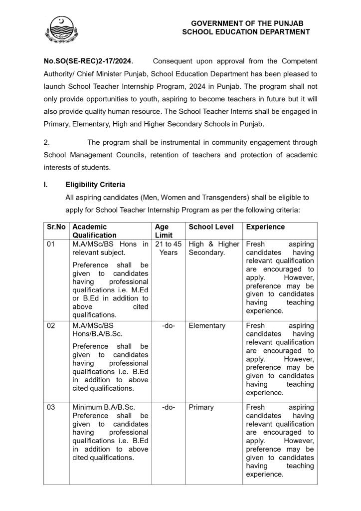 STI Jobs Eligibility Criteria