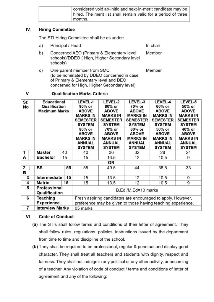 STI Jobs 2025 Merit Formula 