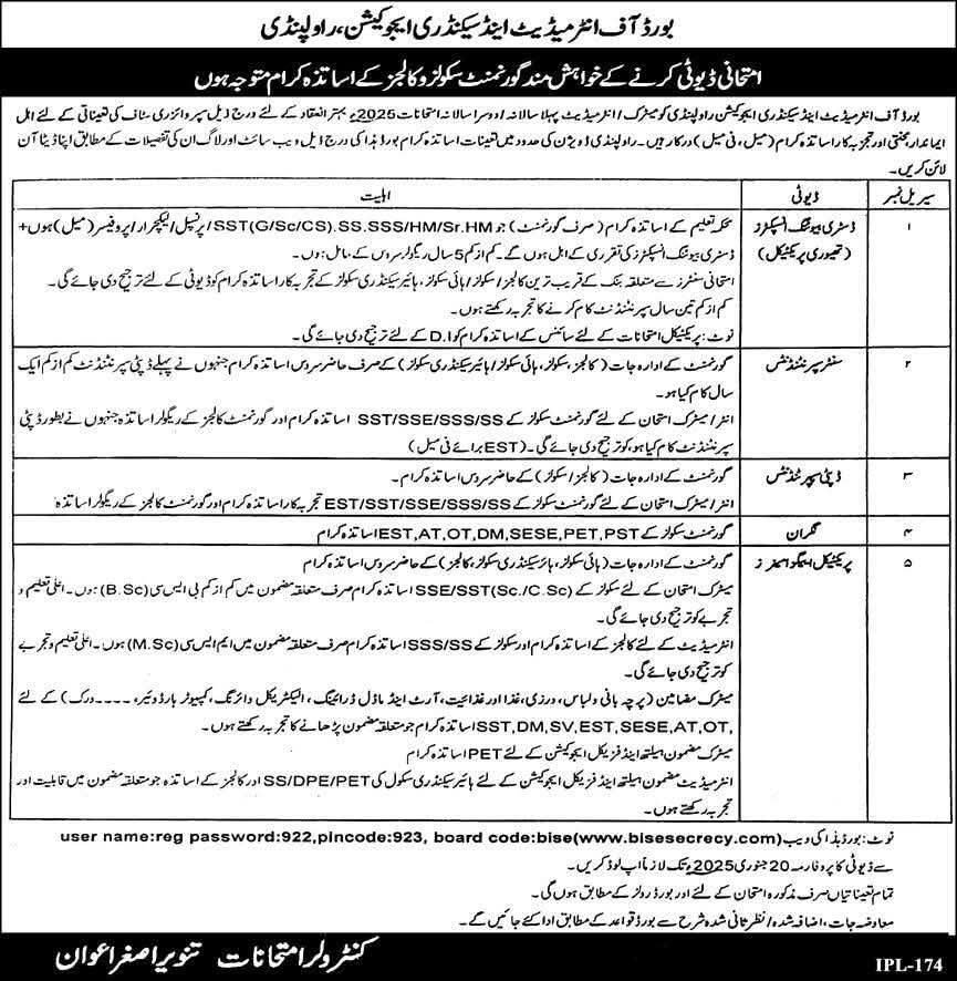 BISE Rawalpindi Examination Duties Jobs 2025